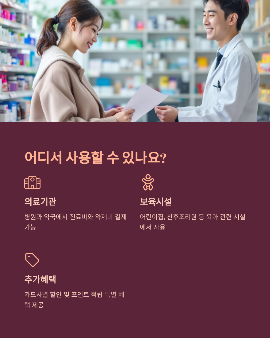 국민행복카드 사용처