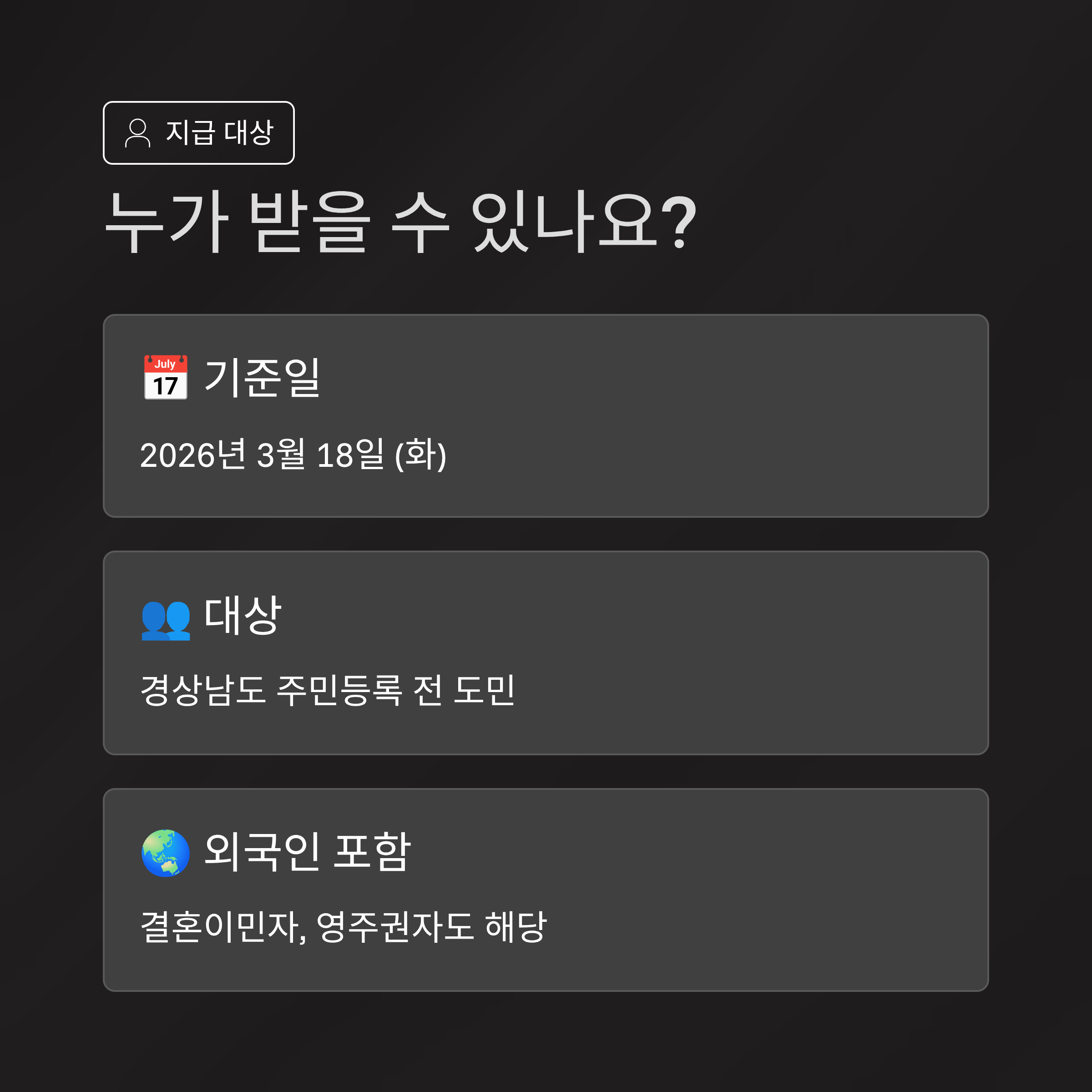 경남도민 생활지원금