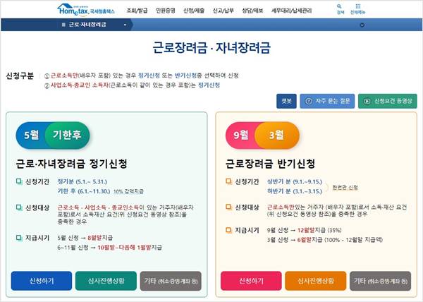 근로장려금 신청방법 총정리