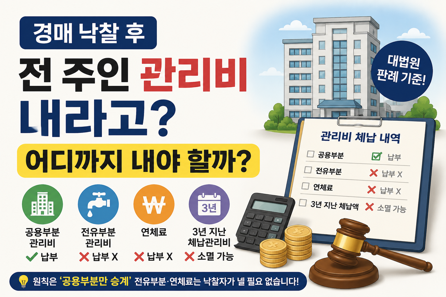 경매 낙찰 후 전 주인 체납 관리비를 어디까지 부담해야 하는지 공용부분과 전유부분 관리비 차이를 설명한 이미지