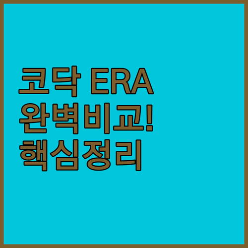 코닥 미니샷 2 3 레트로 ERA 차..