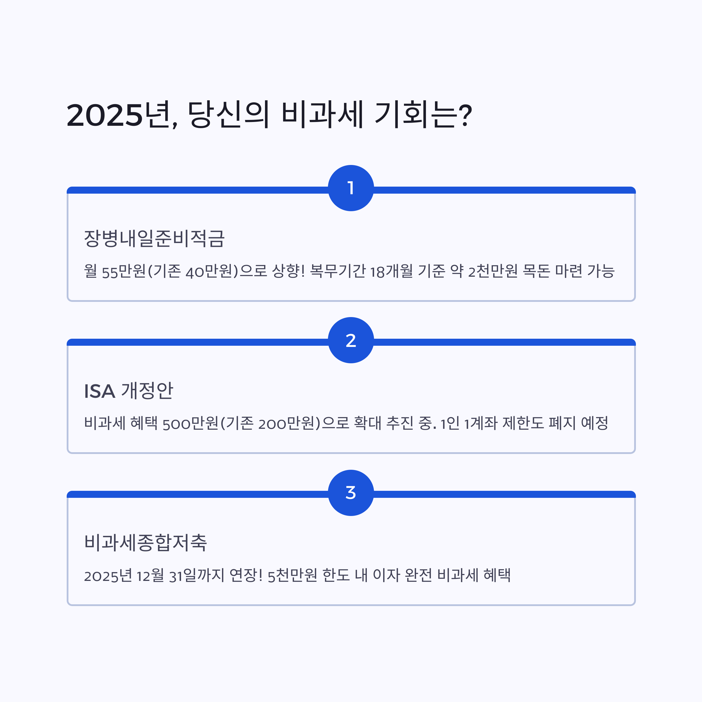 비과세 혜택
