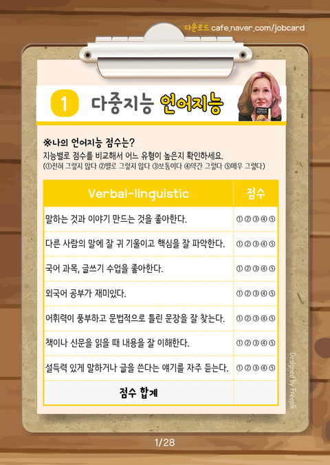 책읽기싫어하는초등생을위한공감독서법