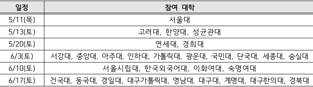 학교별 입시설명회 일정