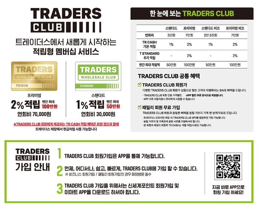 트레이더스 클럽