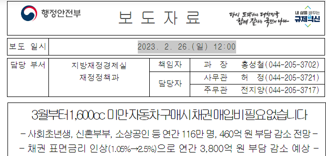 자동차 채권 환급금 지역개발채권과 도시철도개발 면제 차량