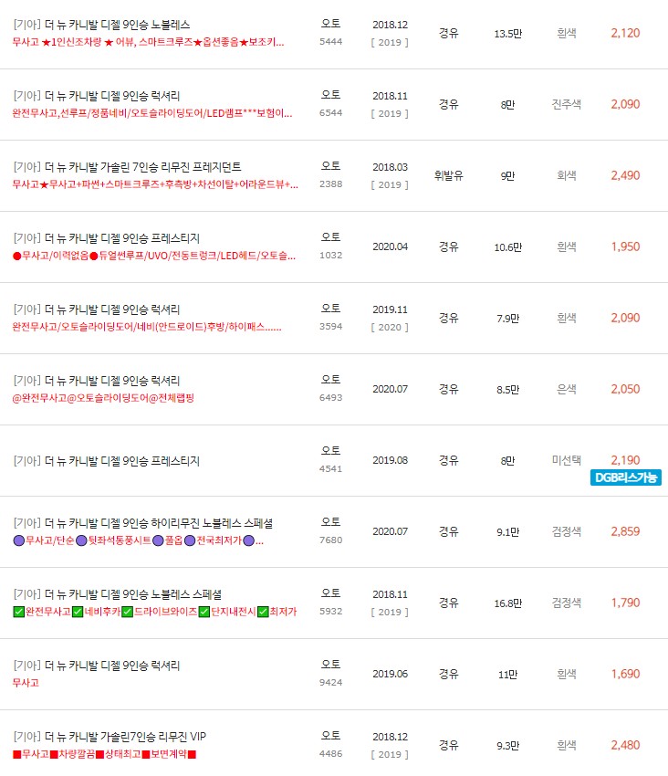 더 뉴 카니발 중고차 시세 : 1,330만원~4,500만원