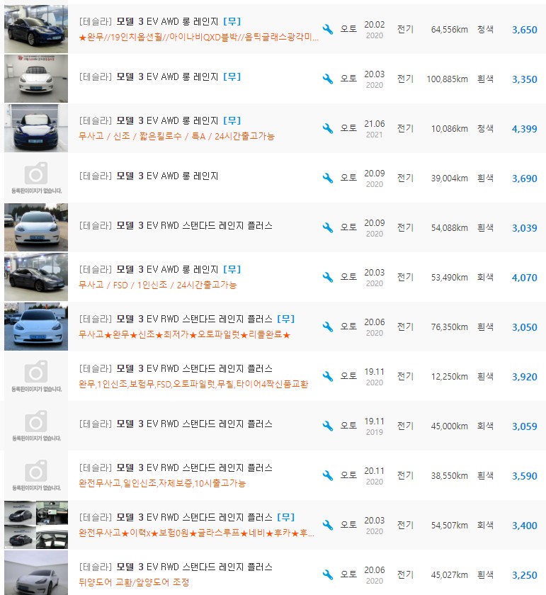 테슬라 모델3 등급 중고차 가격 : 2&#44;889만원 ~ 5&#44;550만원