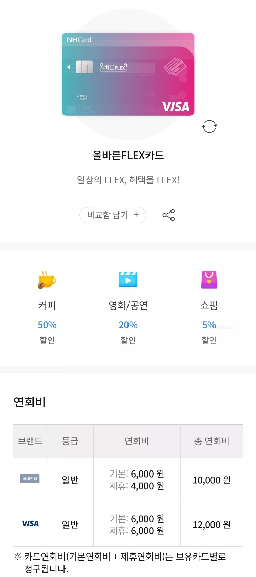 2024년+6월+신용카드+농협+신규혜택+대상카드