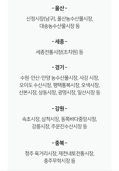 2024대한민국수산대전상품권-오프라인-사용처