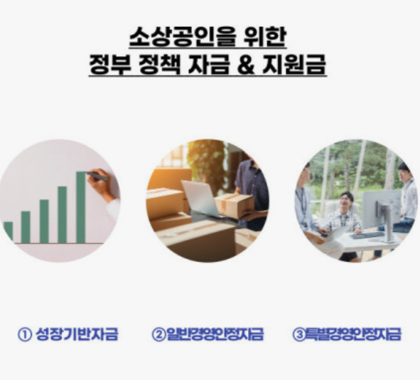 정부정책-지원금-신청방법