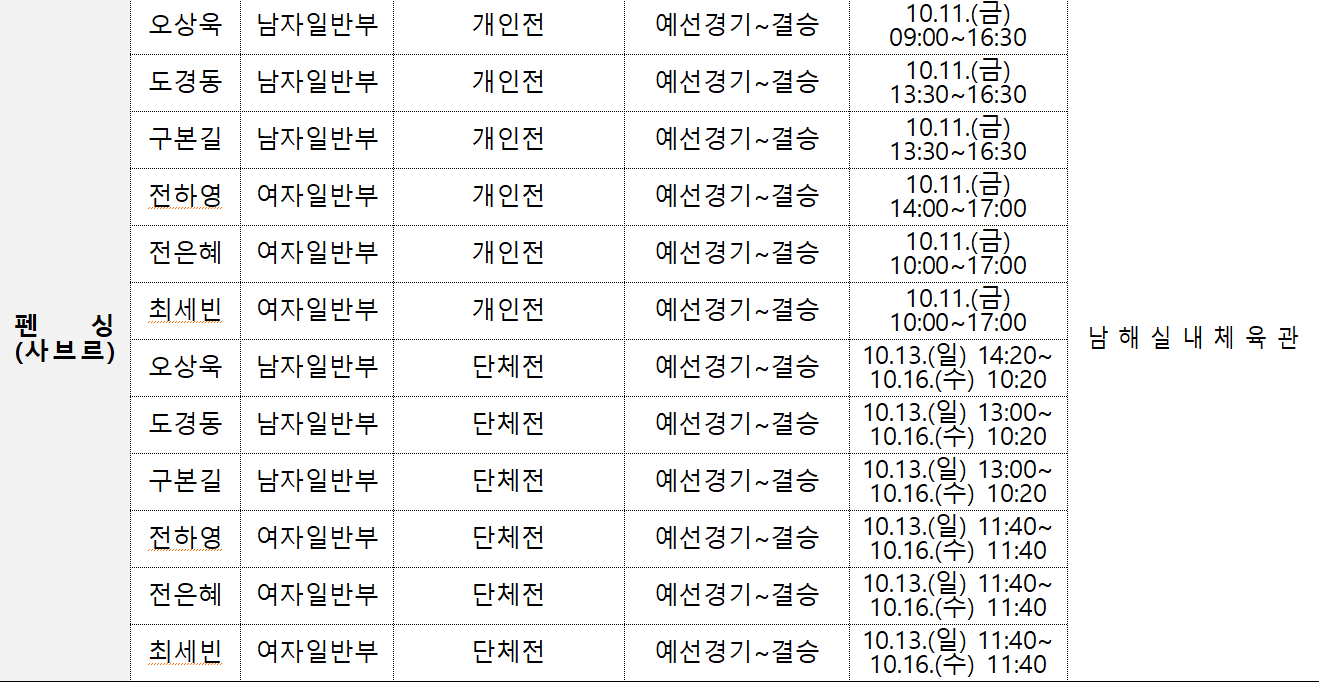김해전국체전 펜싱 경기일정