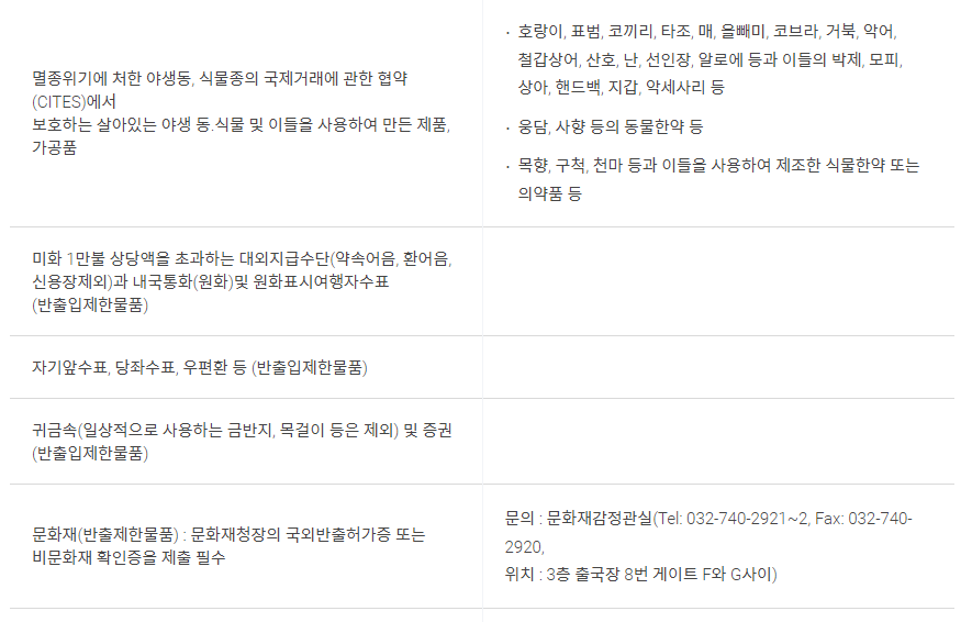 기내 반입 금지 물품