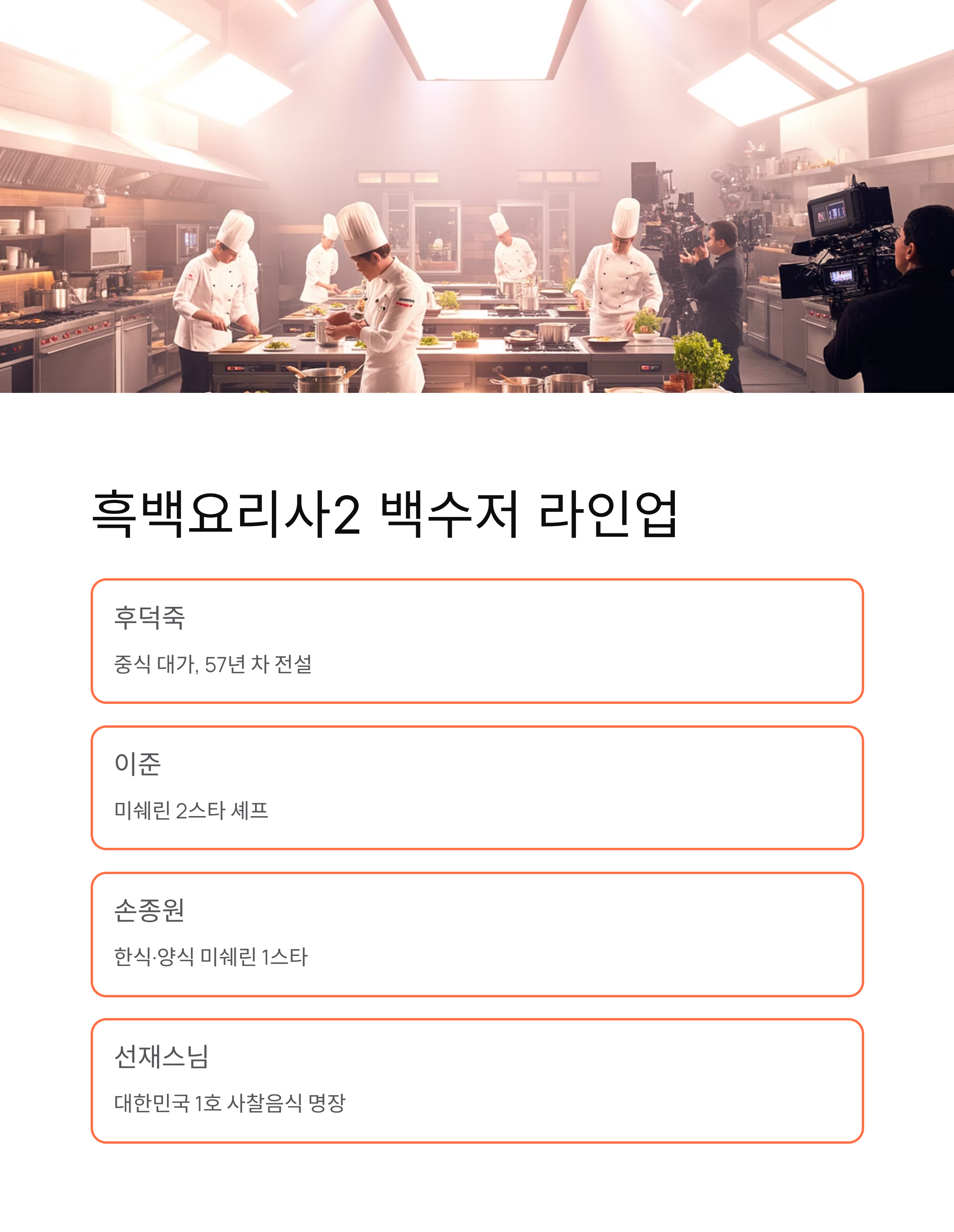 중식대가 후덕죽 흑백요리사2, 왜 모두가 주목할까?