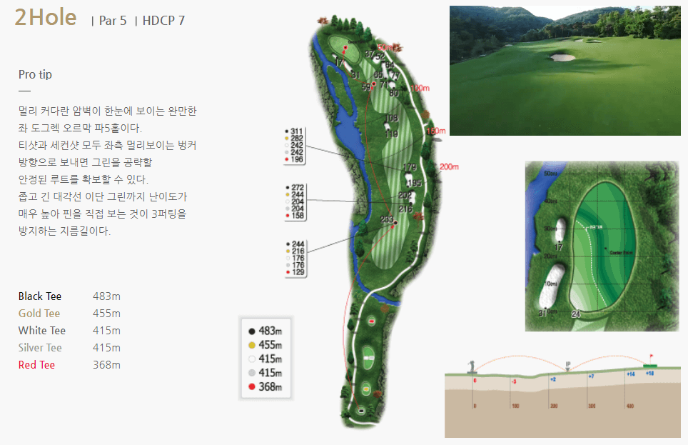 라비에벨 CC 공략도 11
