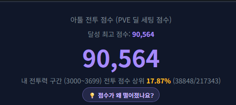 아이온2 호법성 간단 공략