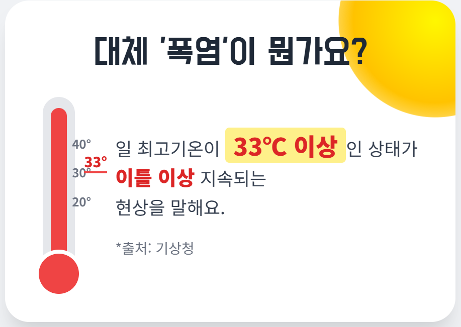 폭염에 대한 설명 그림
