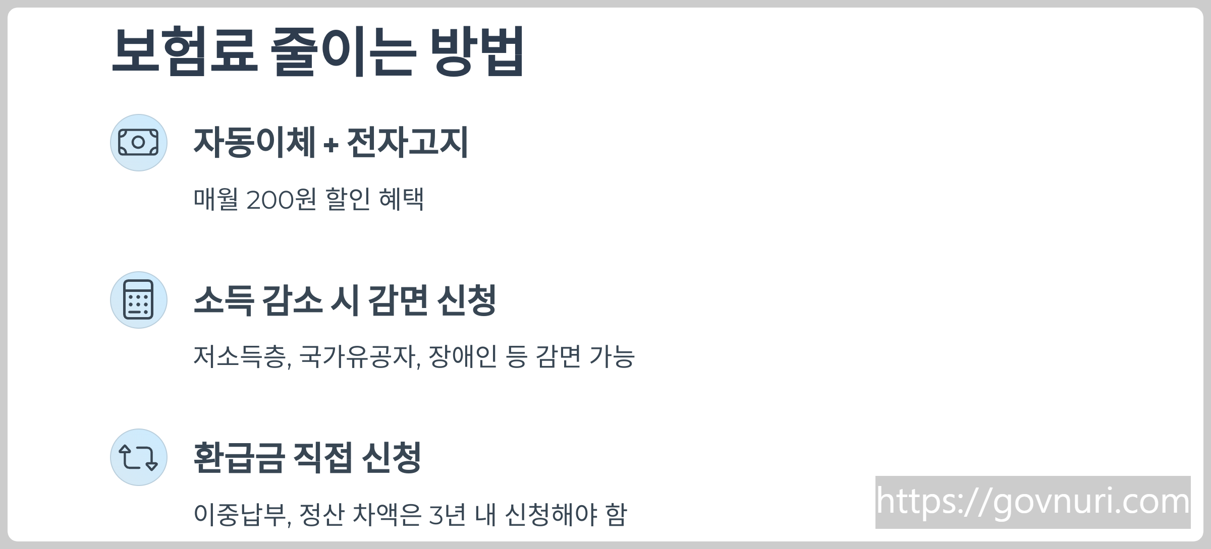 건강보험료에 대한 이해 (4)