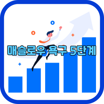 매슬로우 욕구 5단계