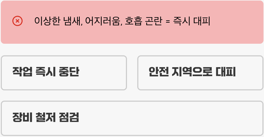 내 몸이 보내는 위험 신호