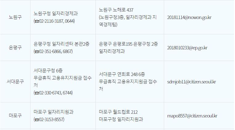 고용유지지원금07