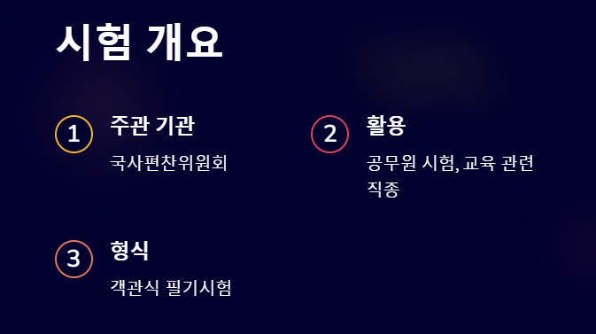 한국사능력검정 시험개요