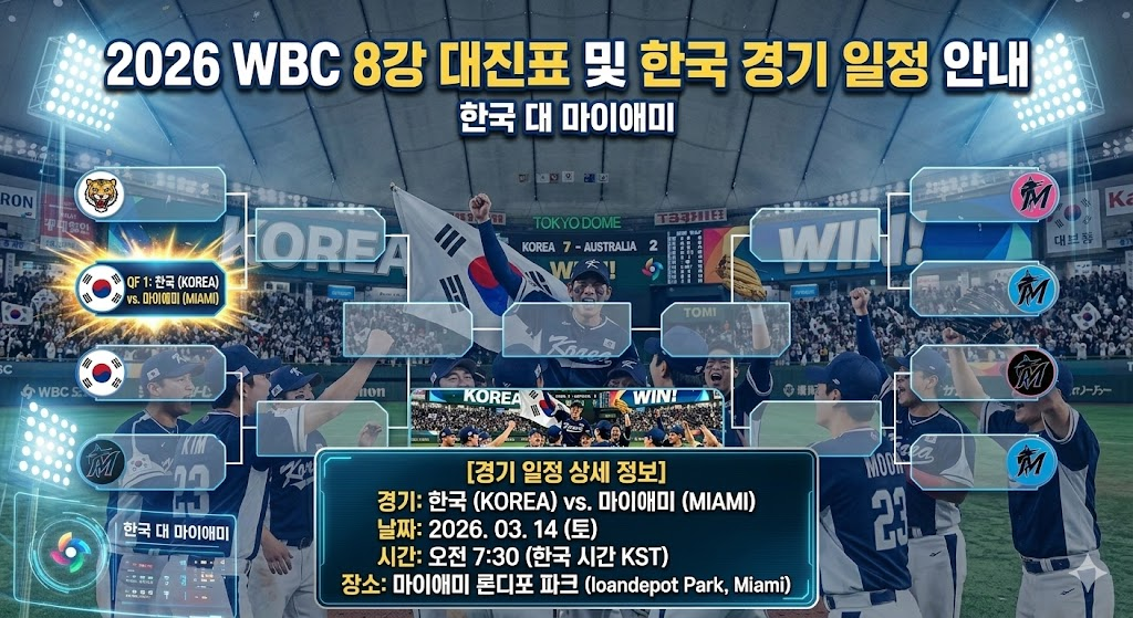 2026 WBC 8강 대진표와 한국 대 마이애미 경기 일정 안내 그래픽 이미지