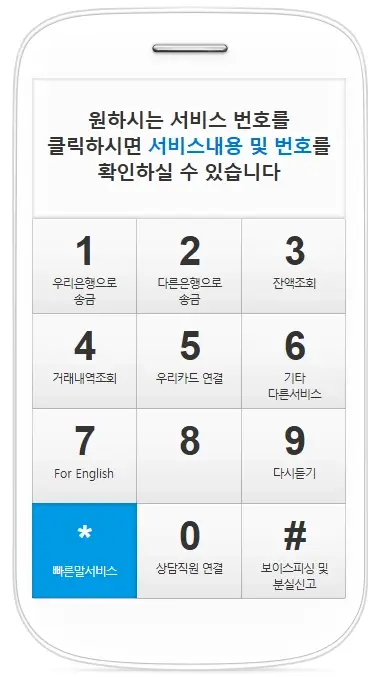 우리은행-고객센터-전화번호-상담원-연결