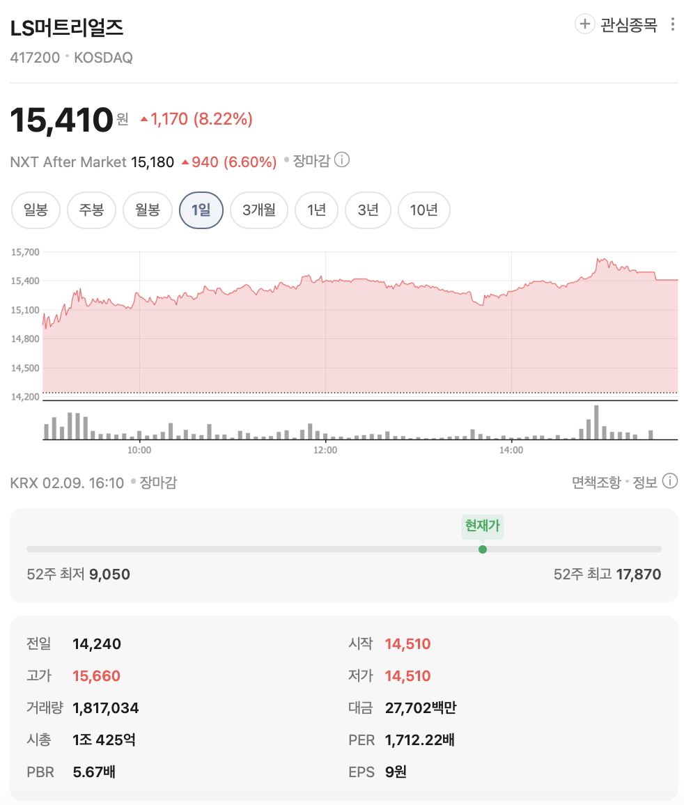 슈퍼커패시터 관련주