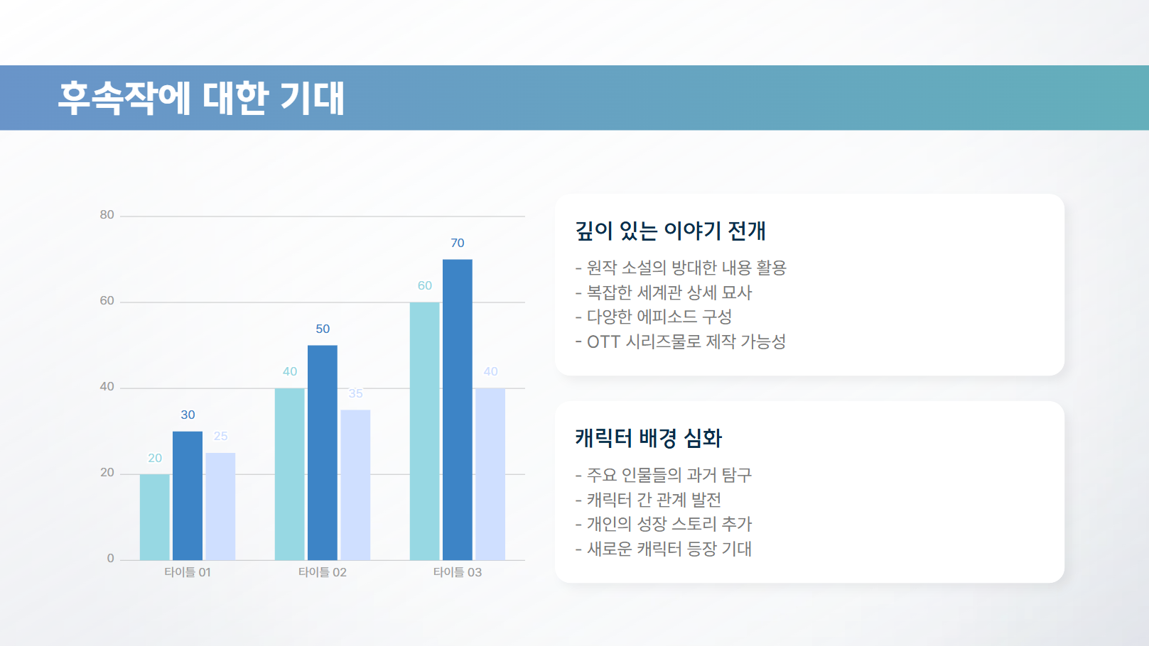 후속작에 대한 기대 관련 사진