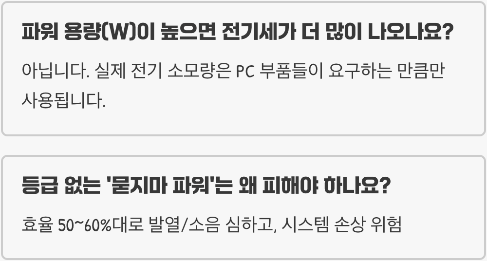 파워 서플라이 등급(브론즈, 골드, 플래티넘), 전기요금 얼마나 차이 날까?