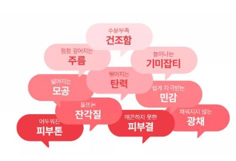 마데카크림 효능