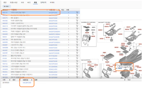 현대기아차-WPC-부품번호-찾는법