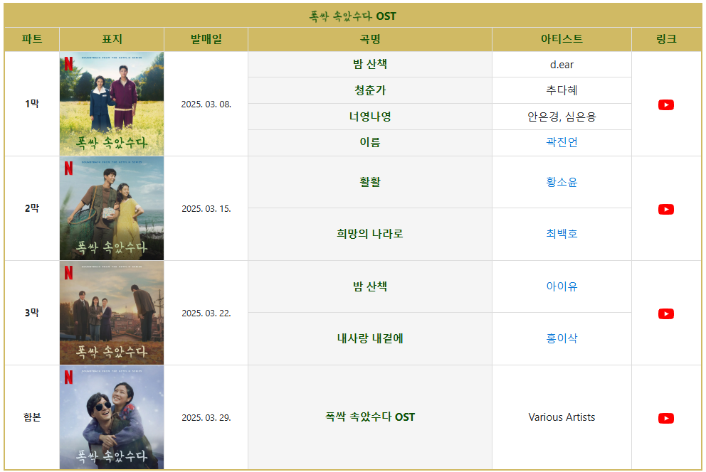 폭싹 속았수다 ost