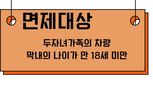 남산 1호 3호 터널 혼잡통행료 면제 다자녀 가구