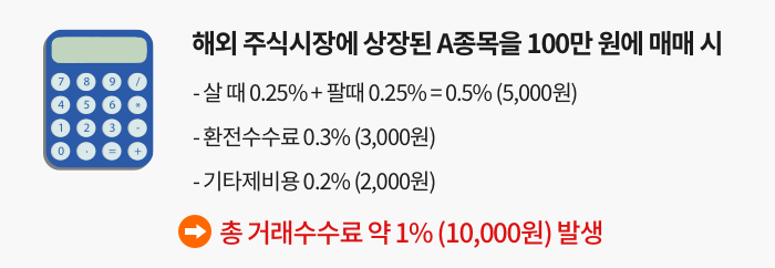 해외 주식 수수료 비교