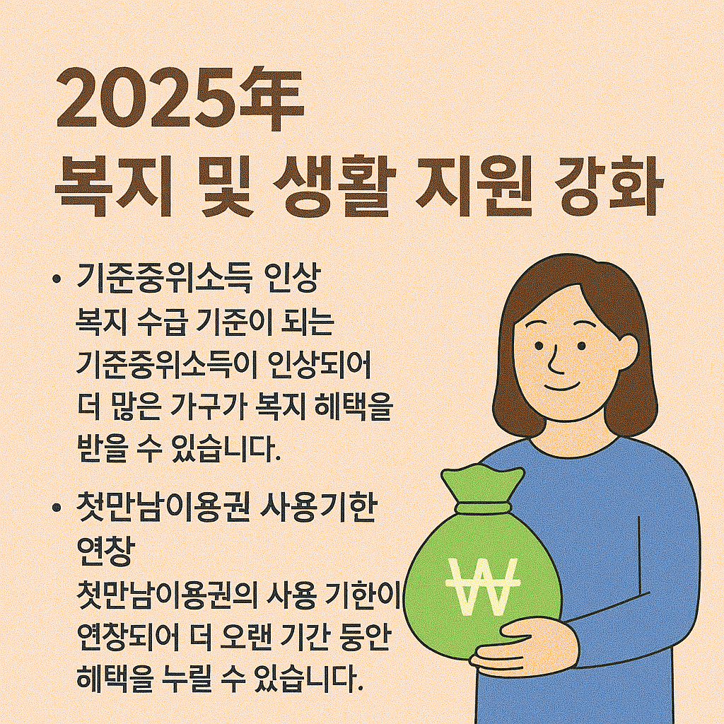 2025 복지 및 생활지원 정부지원제도