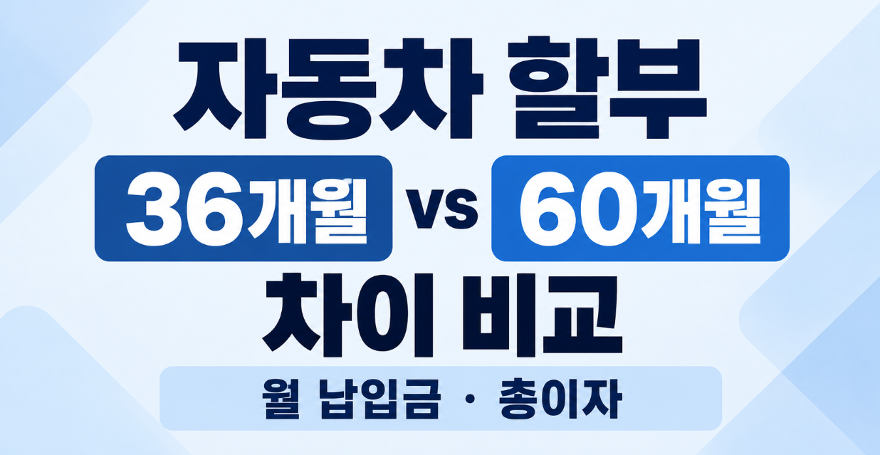 자동차 할부 36개월 vs 60개월 차이, 월 납입금과 총이자 비교