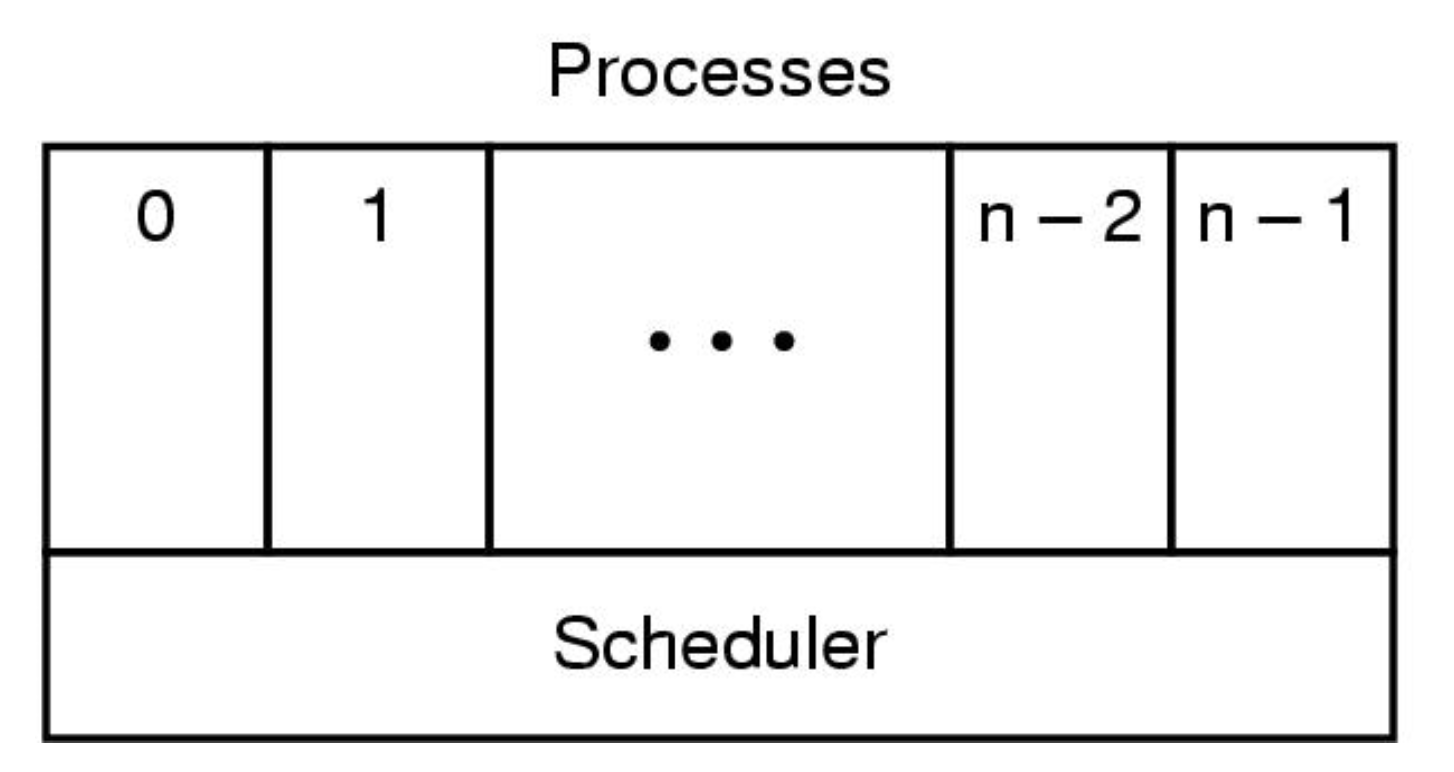 etc-image-11