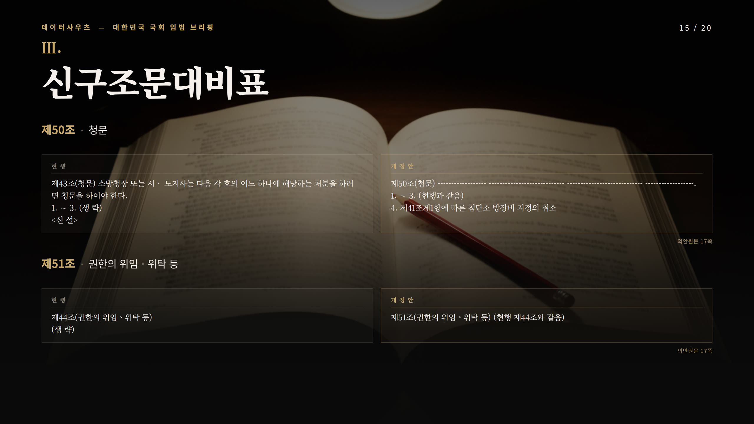 슬라이드 15