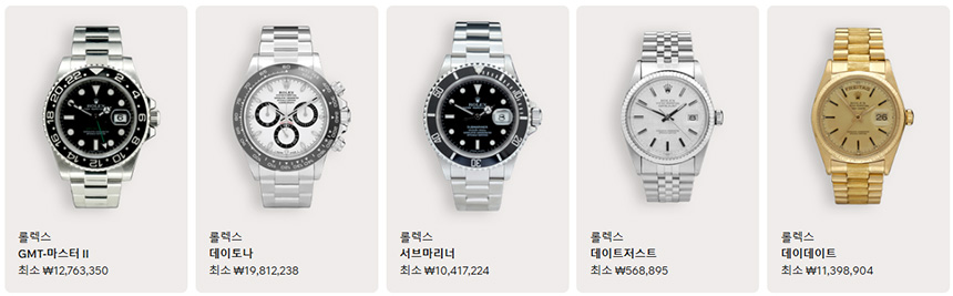 롤렉스-시계-중고-시세-확인하기