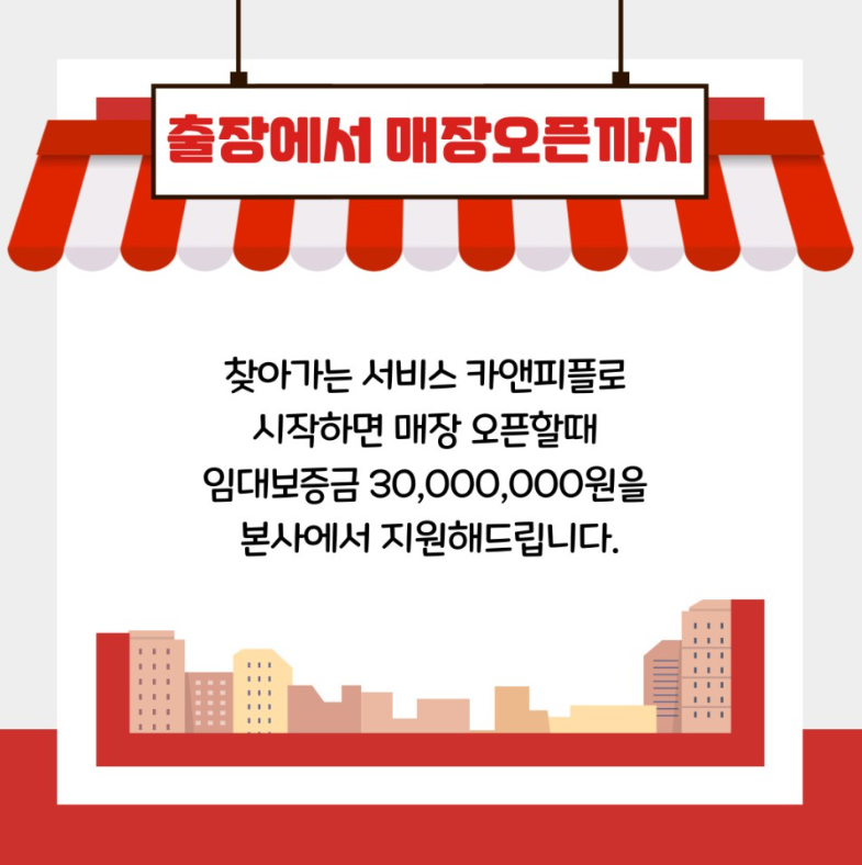 무점포 소자본 창업 아이템 top5