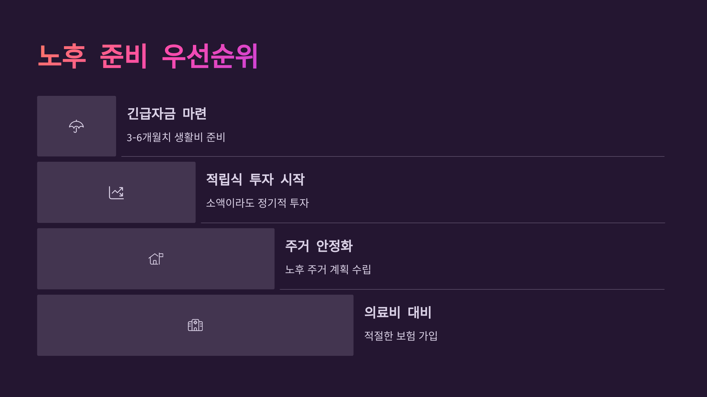 노후 준비 우선 순위