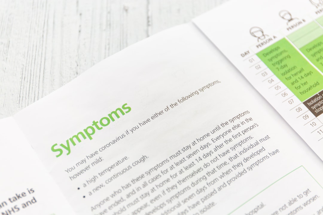 Symptoms