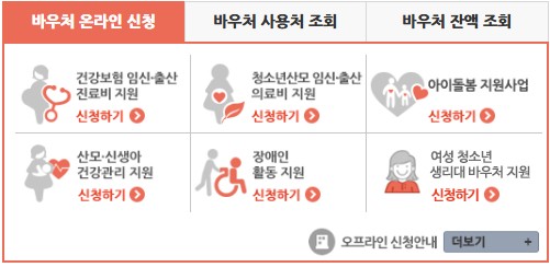 국민행복카드 잔액조회 발급 방법 총정리