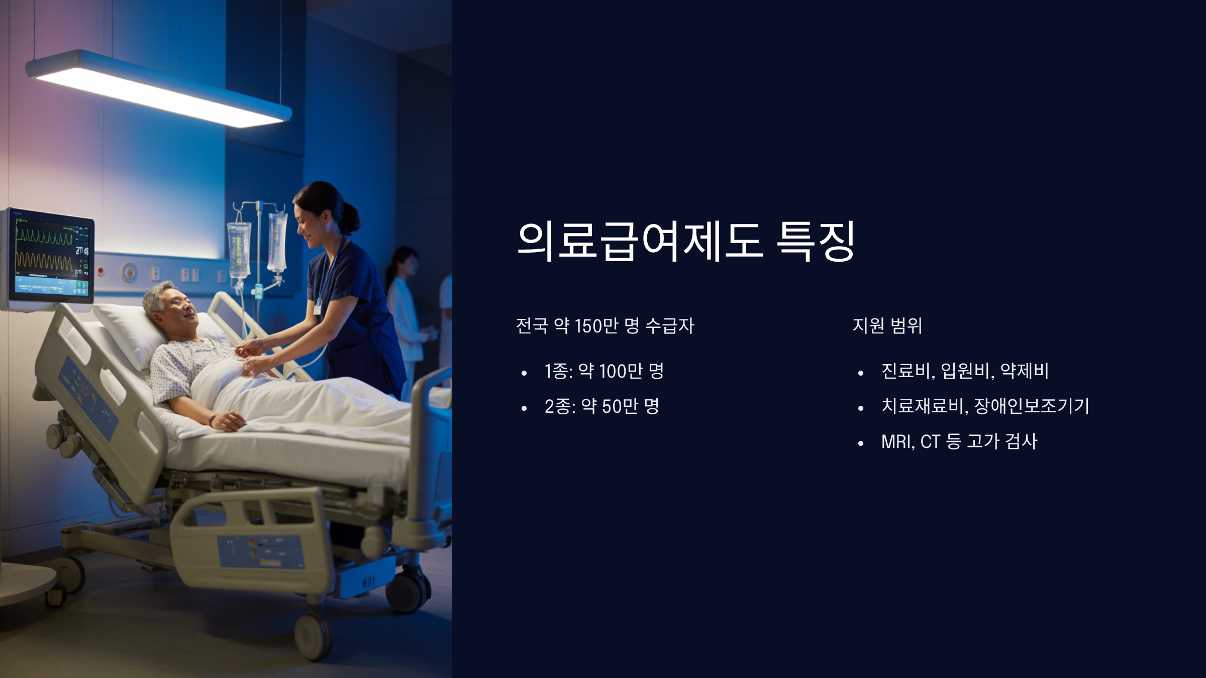 의료급여제도의 이해