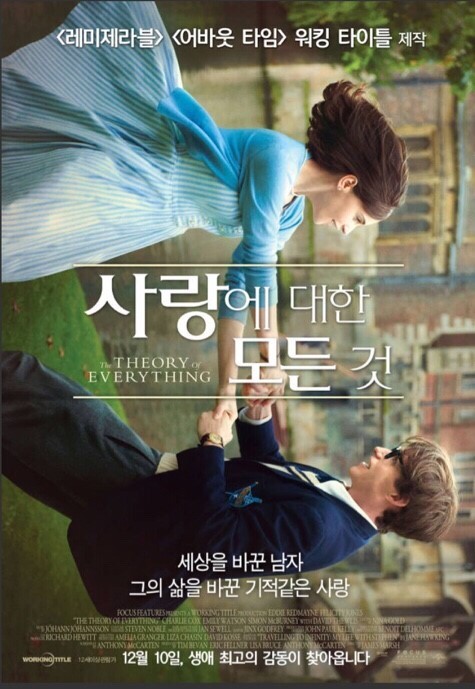 The-theory-of-Everything