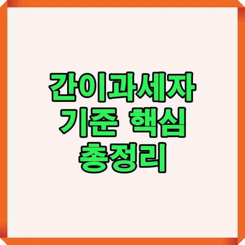 2025년 변경된 간이과세자 기준과 적용 방법을 한눈에 정리한 안내 이미지