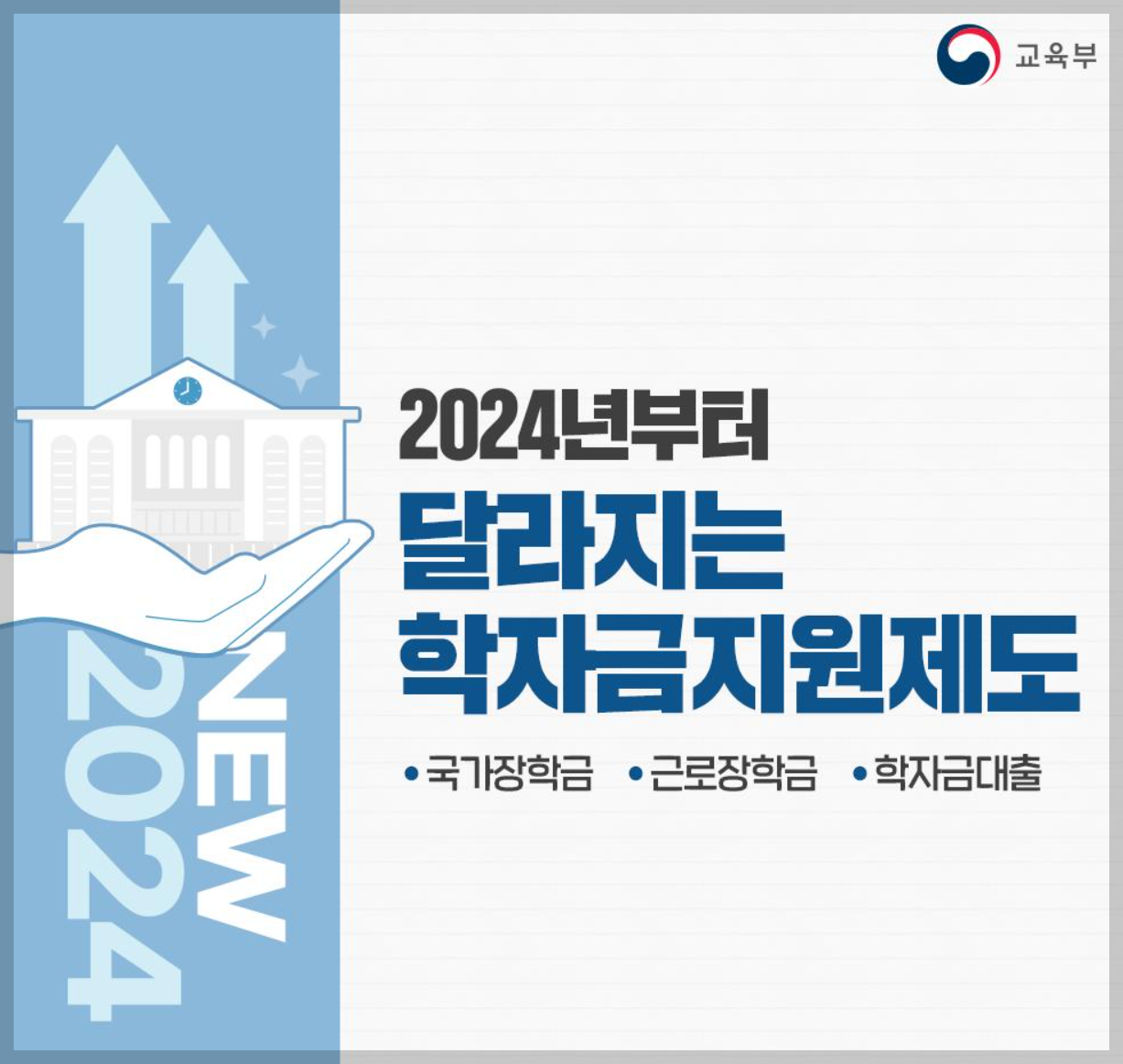 2024년 학자금지원제도