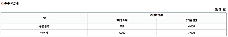 수수료안내 표